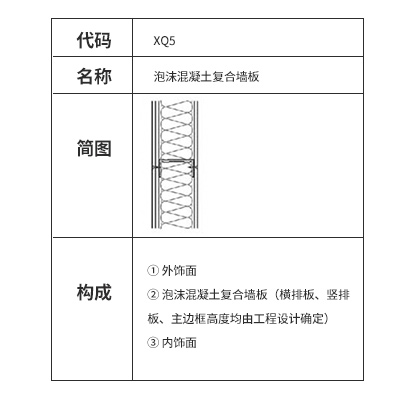 泡沫混凝土复合墙板.jpg