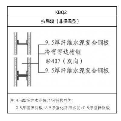 非保温防爆墙构造表