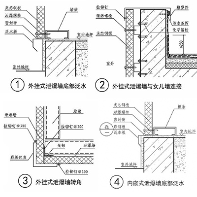 岩棉彩钢板泄爆墙构造图1.jpg